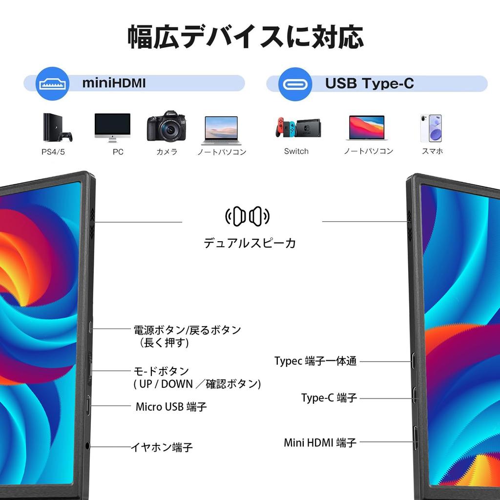 10.5-inch Slim Mobile Monitor, Ultra-Lightweight (250g), 1920*1280 FHD HDR IPS Gaming Monitor, Compatible with PC, Switch, PS4, Xbox, Smartphones, and