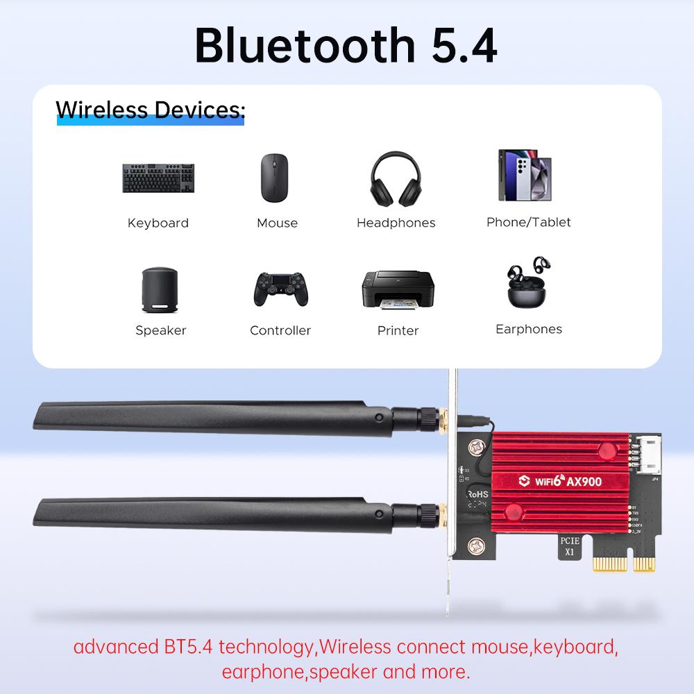 FV-AX900Pro WiFi 6 PCIE Card - BT5.4, Red Heatsink, Detachable Antennas, High-Speed Gaming Wireless Adapter