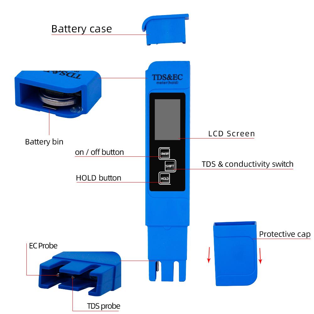 Digital PH/EC/TDS Meter Optional 0.01 PH Tester EC TDS Meter Water Acidity Test Tool Hydroponic Pool for Aquarium Swimming Pool