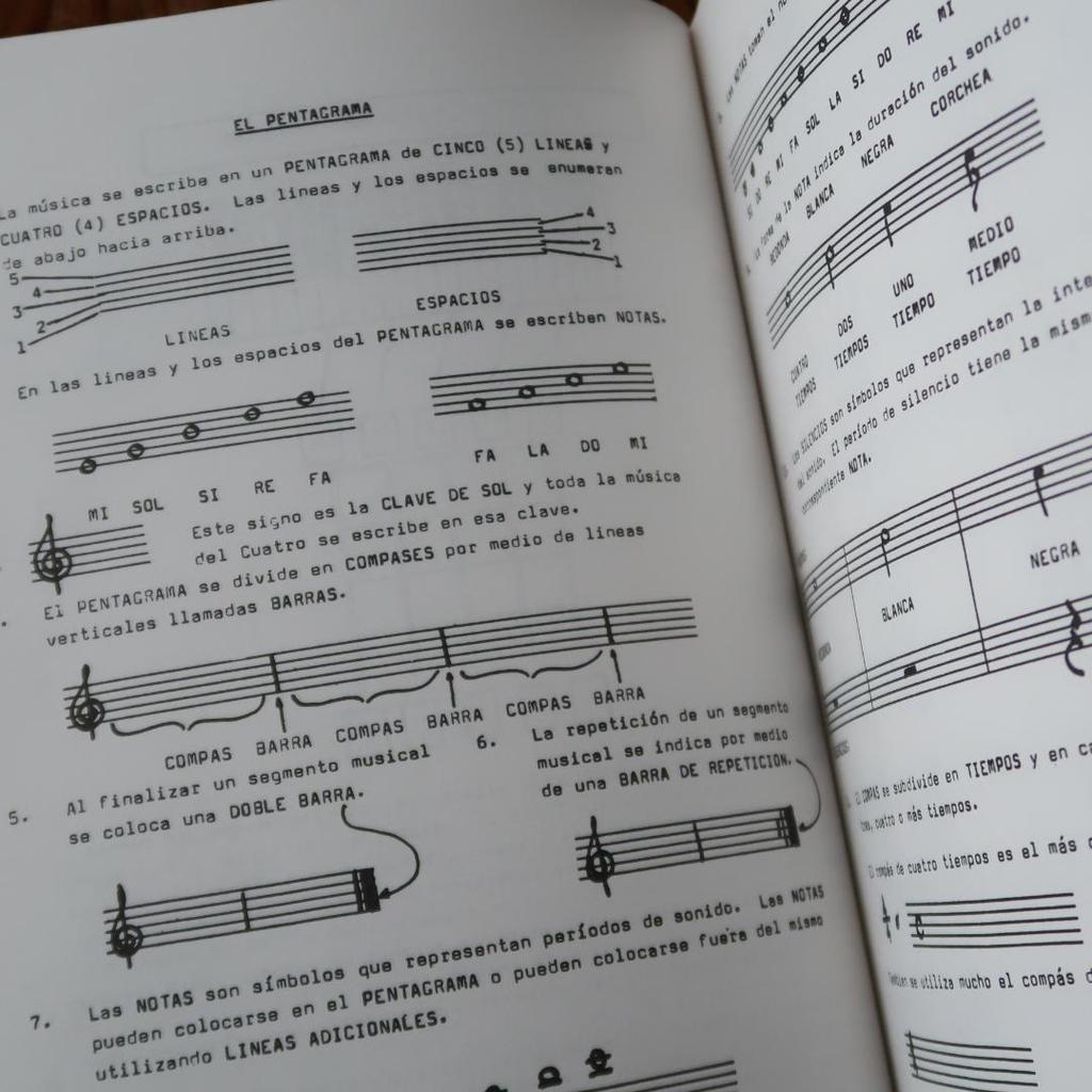 [USED] Foreign Books: Puerto Rico Cuatro Method Vol.1 (String Instrument Cuatro Textbook Score)