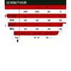 Football Uniform Set, Men'S Personality Team Uniform, Football Sports Training Clothing, Children'S Short Sleeve Football Clothes