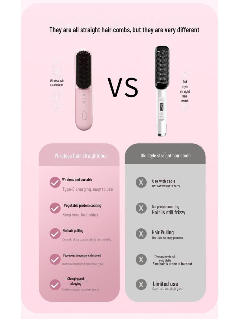 Přenosný bezdrátový iontový hřeben na narovnávání a kulmování vlasů – dvojí účel, odolný proti opaření, šetrný k vlasům