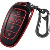 Uzaktan Kumandalar – Araba anahtarı kılıfları