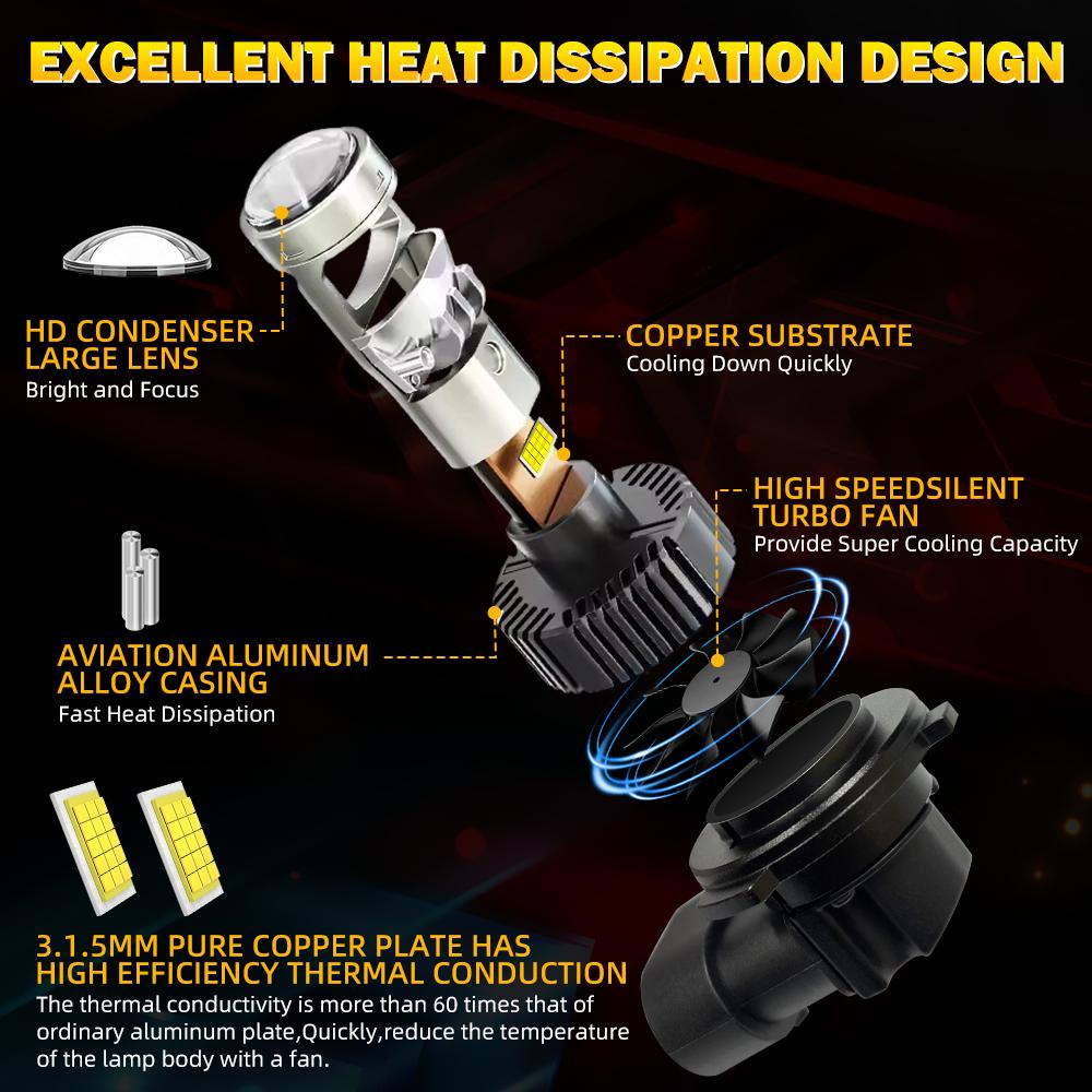 H7 LED Projector Lens Car Headlight Canbus 20000LM 150W Car H4 9005 H11 LED Lights Bulbs 3570 CSP Turbo Lights Motorcycle Lights