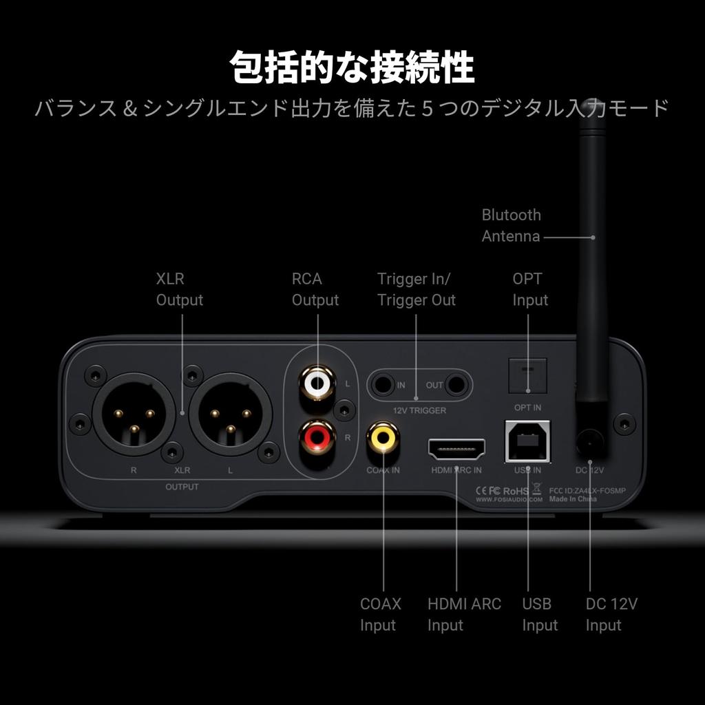 Fosi Audio ZD3 Desktop-DAC-Vorverstärker, vollständig symmetrischer Audiokonverter, ausgestattet mit ES9038Q2M-Chip für Heim-Stereoverstärker, HDMI-ARC-Eingangsausgang