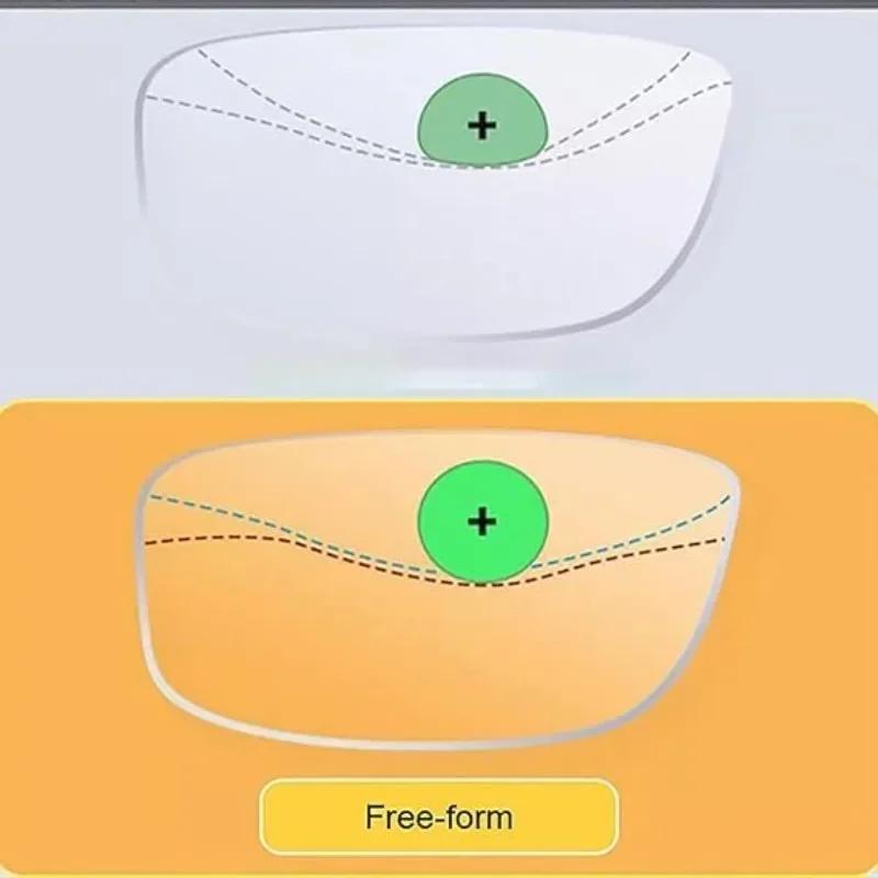 Anti-blue Light Glasses Can Be Adjusted By Themselves Suitable for Hyperopia and Myopia Reading Glasses for Men and Women