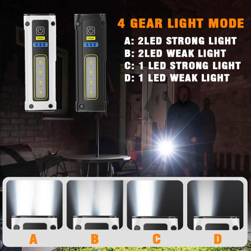 Mini Dual Light Source Flashlight Type-c Fast Charging Multi-function Working Light With Magnet