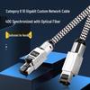 YYTCG Gaming Edition Shielded Ethernet Cable