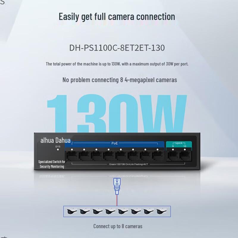 Dahua POE Unmanaged Network Switch CN Plug (adapter Included)