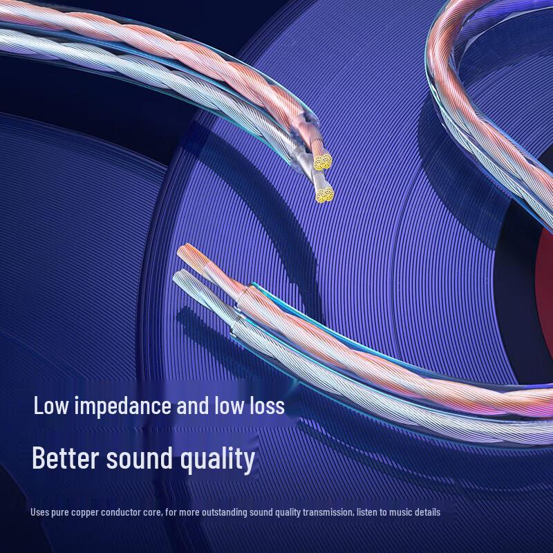 Ugreen Pure Copper HIFI Audio Cable