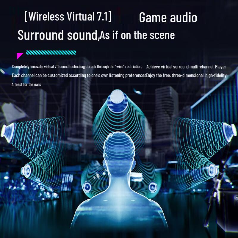 SOMIC MH201 Tri-Mode Gaming Headset