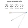 FSL T5 LED Tube Light, Double-Ended Power