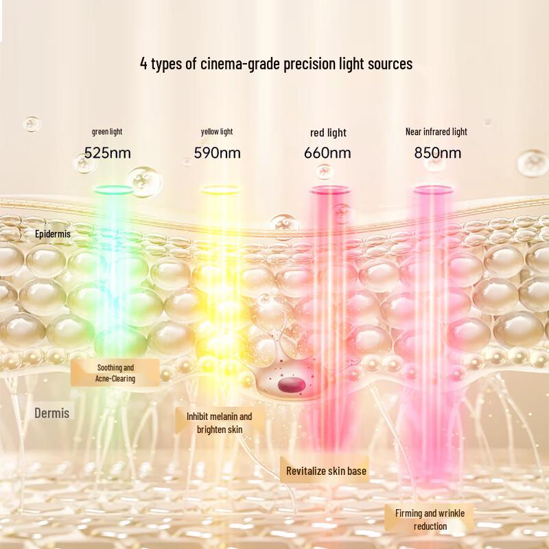 V.ONE 9D Photon LED Facial Mask CN plug (adapter included)