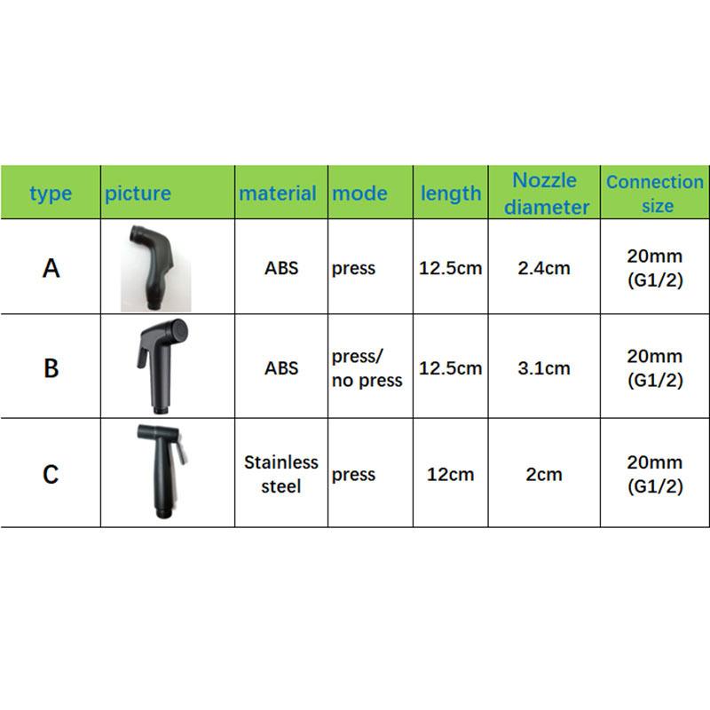 Schwarzer Badezimmer-Toilettenwasch-Bidet-Wasserhahn-Spray-Sprayer-Duschkopf selbstreinigender Handheld
