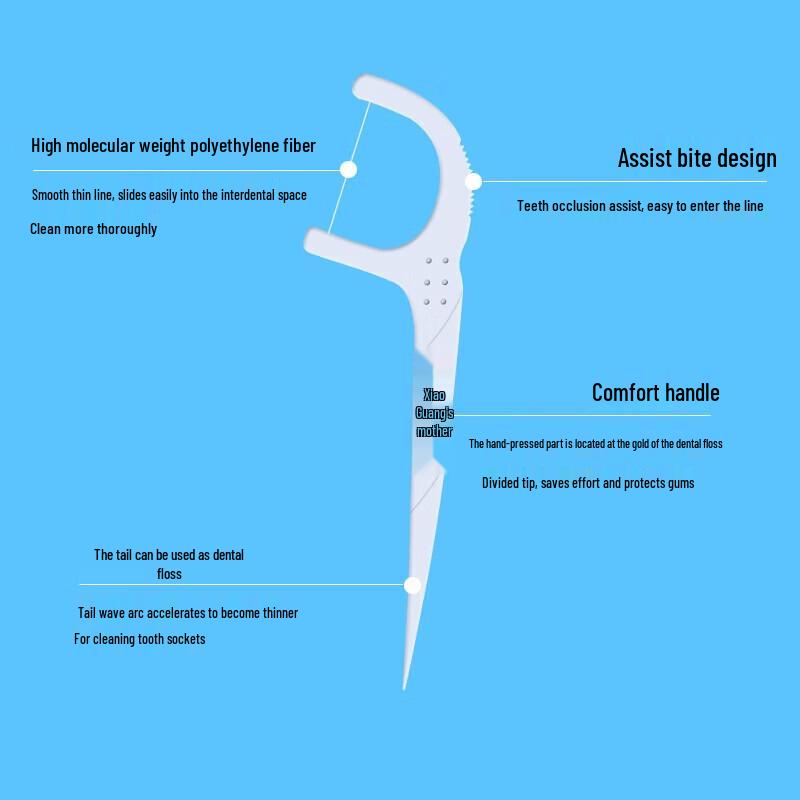 FAWNMUM 300-Count Dental Floss Picks (Non-Individually Wrapped)