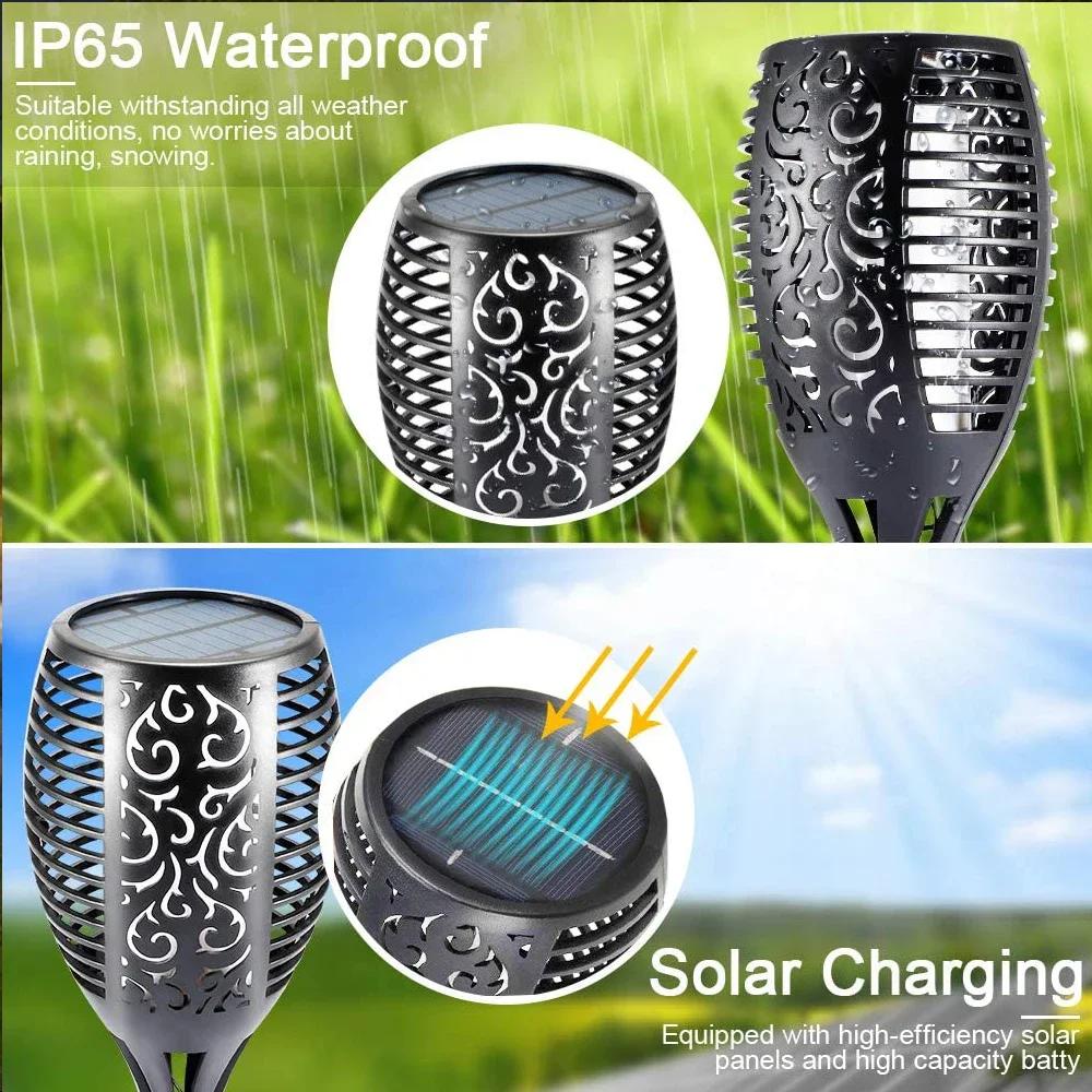 LED Solar Simulation Torch Light Waterproof Garden Decoration Outdoor Lawn Path Courtyard Landscape Lights Floor Lamp