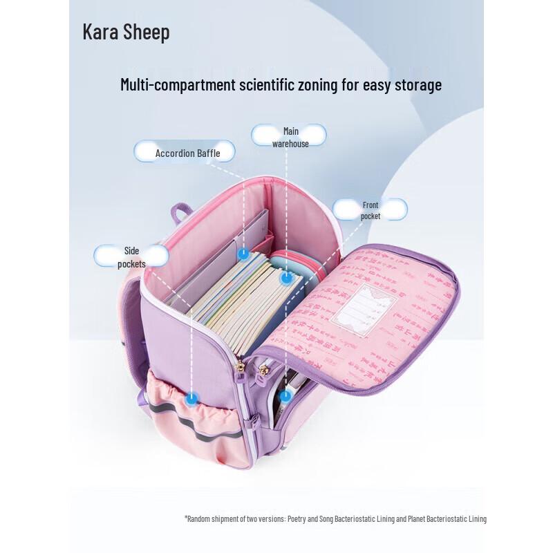 Kara Bear CX2635 5D Ergonomic Primary School Backpack