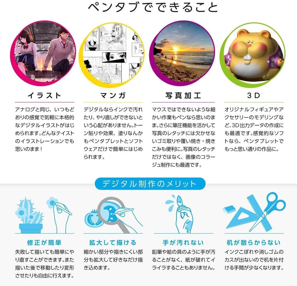 Wacom One by Wacom Small Pen Tablet, Chromebook Compatible, Pen Input Only, Small Size, CTL-472K1-C, Black