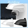 Accesorii sisteme de supraveghere video – Accesorii de supraveghere video