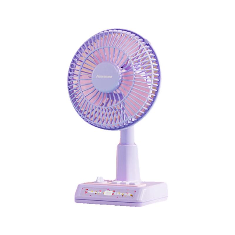 Newmine USB Rechargeable Oscillating Desktop Fan