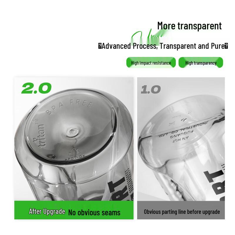 Fuguang Large Capacity Tritan Sports Water Bottle