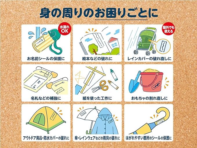 Konishi Bond Protective Repair 25mm X 2 for Name Picture Repairing Rain Name Repairing Toys Baby Paper Emergency Water and Heat Resistant #05868 &