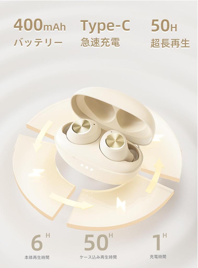 Wireless Earbuds [2024 Design Bluetooth 5.3 Earphones] Hi-Fi Sound Quality, True Wireless Earbuds with Built-in Microphone, ENC CVC8.0 Calling, Noise