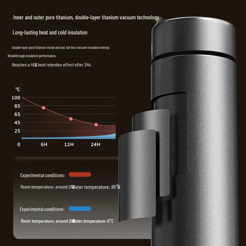 Tianxi Pure Titanium Mini Outdoor Insulated Bottle