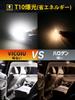 VICOIU T10 LED White Explosive Light Bulb W5W T10 LED