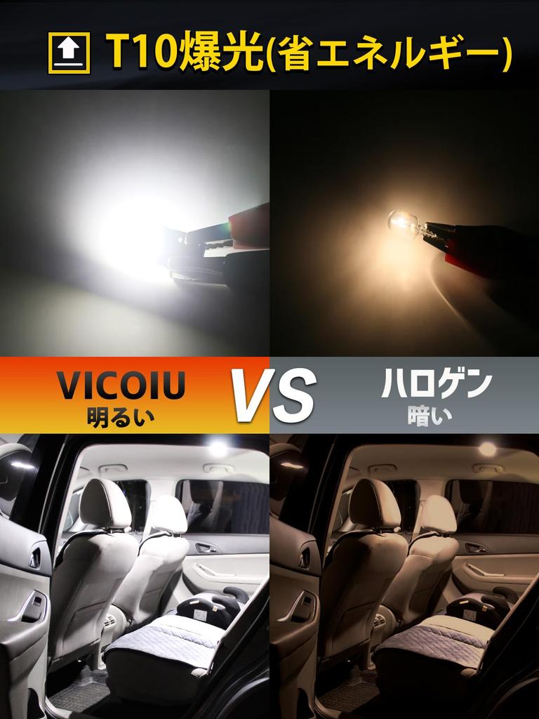 VICOIU T10 LED White Explosive Light Bulb W5W T10 LED