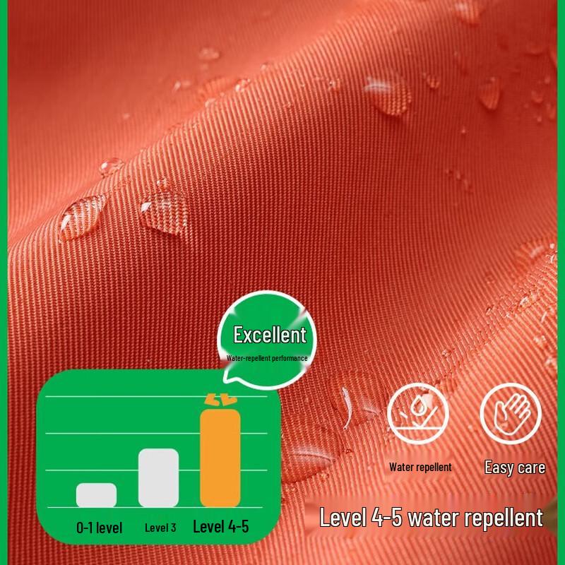 SHUKIKU Kids Lightweight Splash-Proof School Backpack