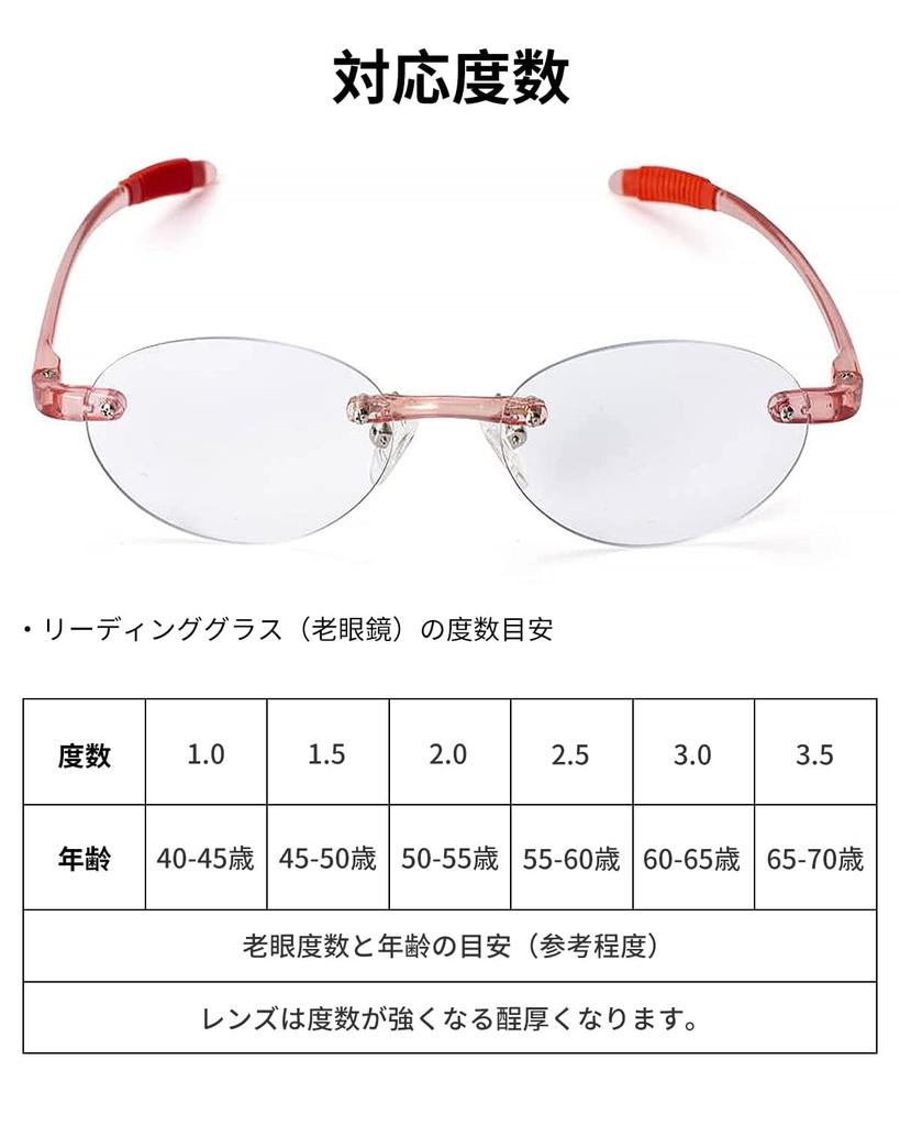 Reading Blue Light Senior for Computers [CEETOL] Glasses, Cut, Women's, Glasses, Men's (Prescription +2.0, Red)