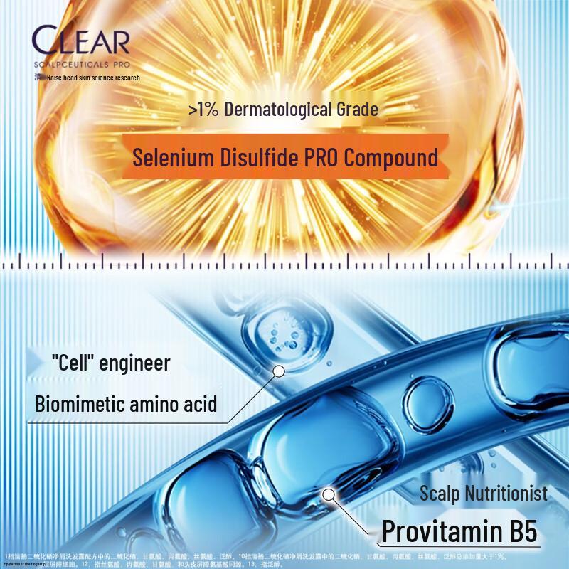 Clear Anti-Dandruff & Oil Control Shampoo Gift Set