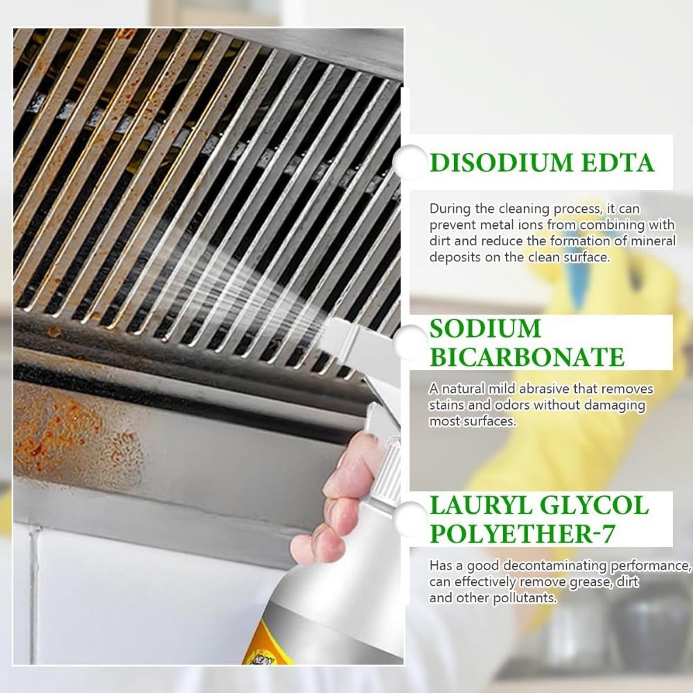 Kitchen Foam Cleaner – Powerful All-Purpose Cleaner for Ovens, Range Hoods, Pots, Pans & Grease Stains Fast-Acting, Non-Toxic