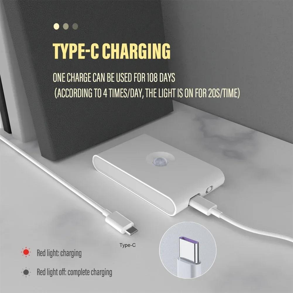 Motion Sensor Light For Home/Office Night Lights 3 Modes Dimming Wall Lamp For Living Room