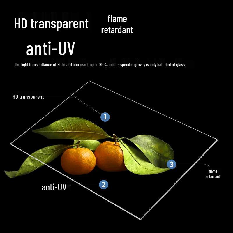 Flame Retardant Transparent PVC Board - Durable PETG Partition Material