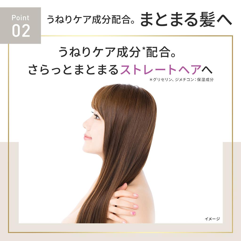 LUX Super Rich Shine Straight Beauty Frizz Care Treatment