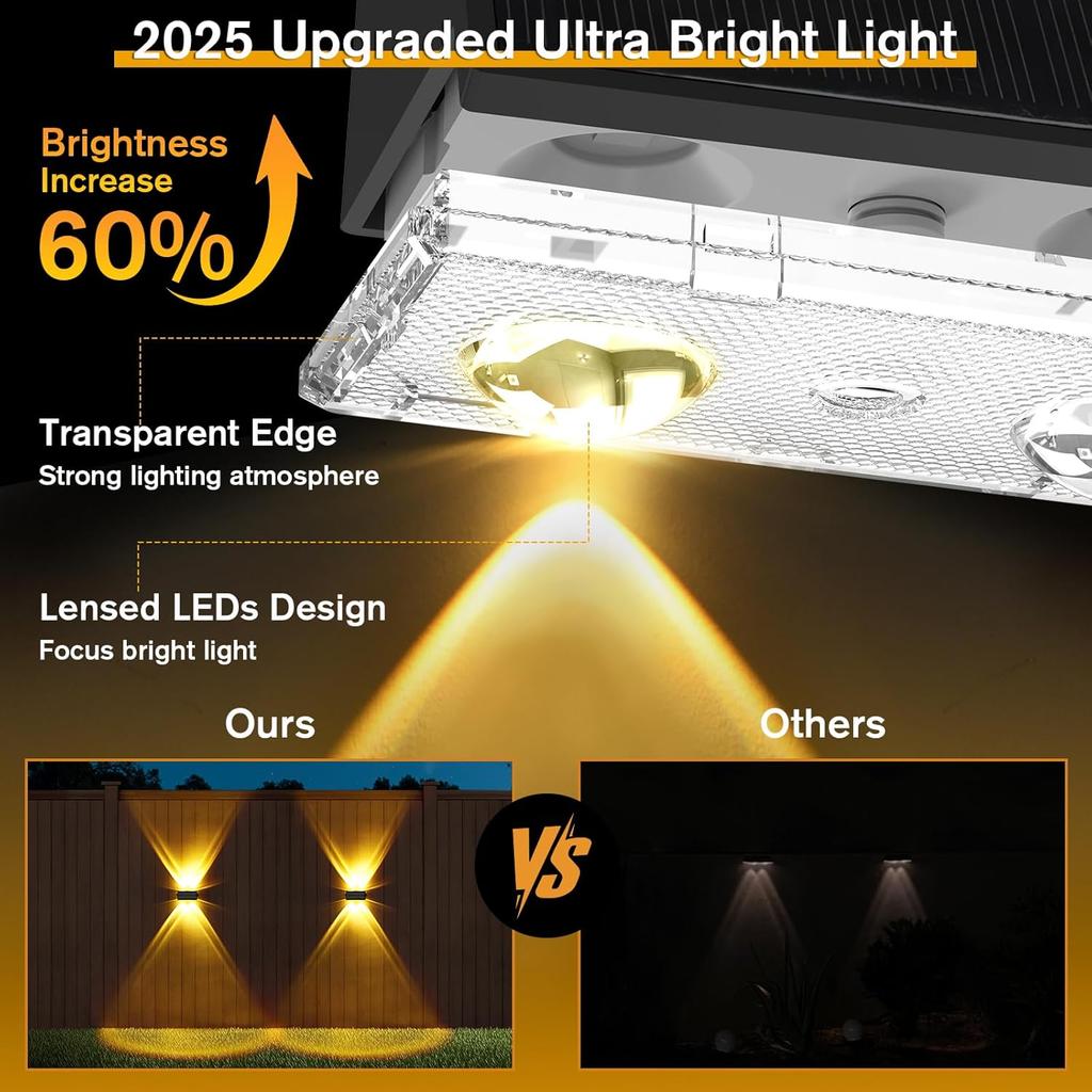 4-Pack Solar Fence Lights, 9-Mode RGB & Warm/Cool White, IP68 Waterproof, Outdoor Patio Yard Pool Wall Light