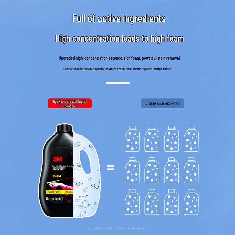 3M Concentrated High-Foam Car Wash & Wax Liquid