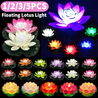 LED svítidla – LED podvodní svítidla