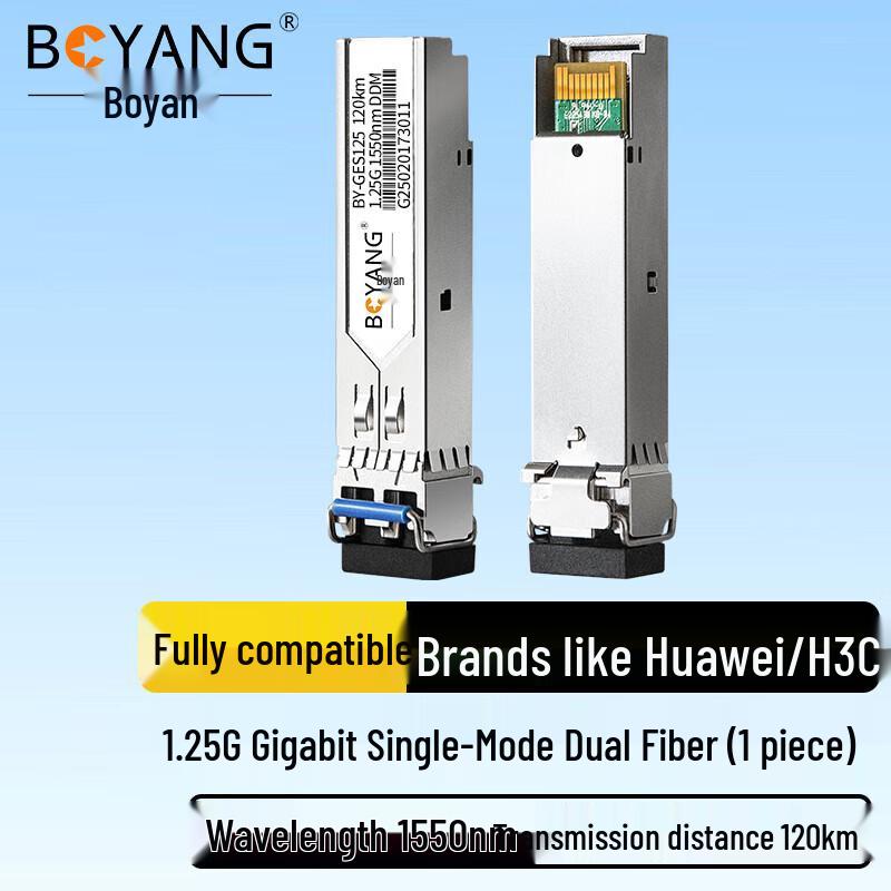 BOYANG BY-GES125 SFP Optical Module