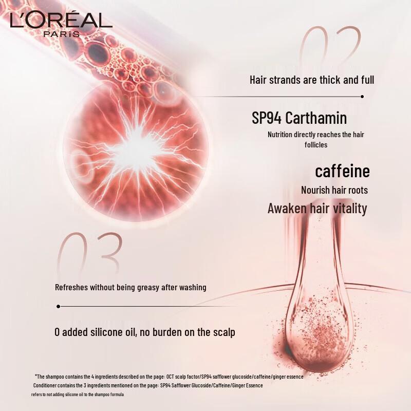 L'Oréal Strong & Smooth Shampoo