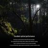 Sony FE 24-70mm F2.8 GM II G Master Lens