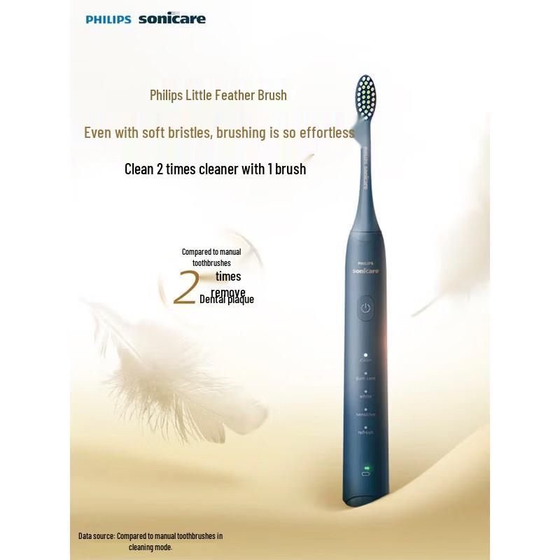 

Philips S3 Sonic Electric Toothbrush Double Pack CN plug (adapter included)
