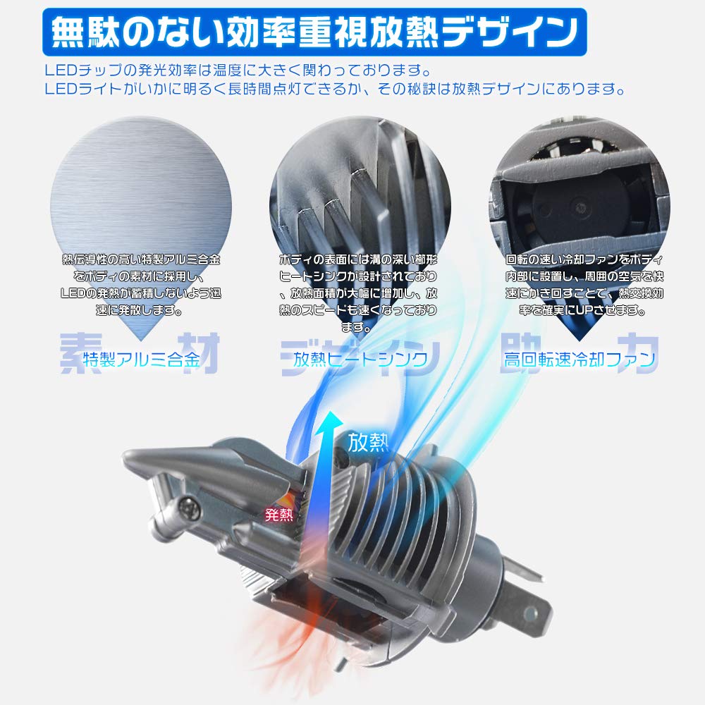 HIKARI H4 LED Headlight, Hi/Lo, For Cars/Motorcycles, 16,000 LM (8,000 LM X 2), 0.72