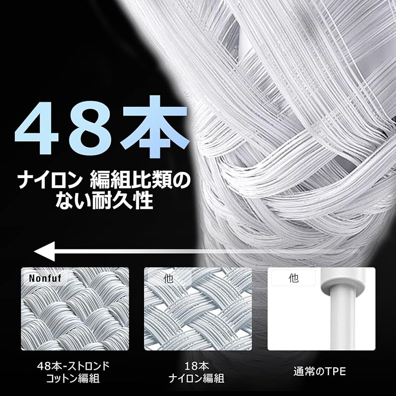 USB Type-C cable Short [20cm/set of 2/with strap] PD compatible 60W Fast charging & data transfer type c fast charging nylon High durability Prevent