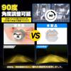 Ready to Perrace Yellow H3a H3 LED Fog 3000K Super LED Vehicle Inspection Compatible with Cars and Adjustable Set of 2 [100% Install!] Lights, 24V,