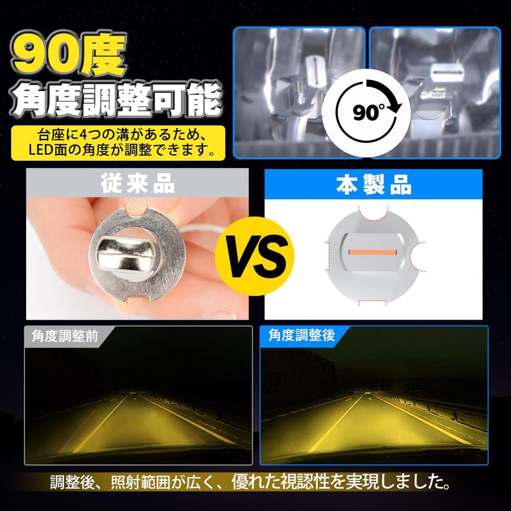 Ready to Perrace Yellow H3a H3 LED Fog 3000K Super LED Vehicle Inspection Compatible with Cars and Adjustable Set of 2 [100% Install!] Lights, 24V,