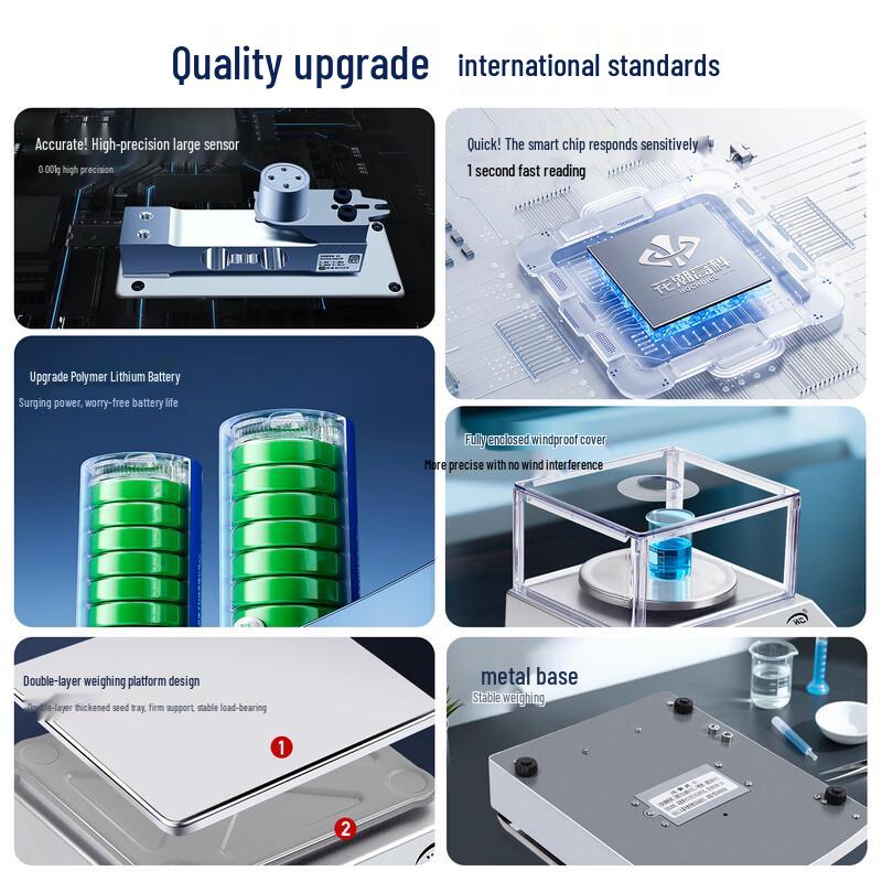 Hochoice High Precision Electronic Lab Scale (CN version)