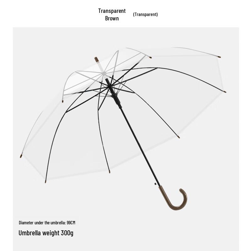 Nanqiao Frosted Transparent Manual Stick Umbrella